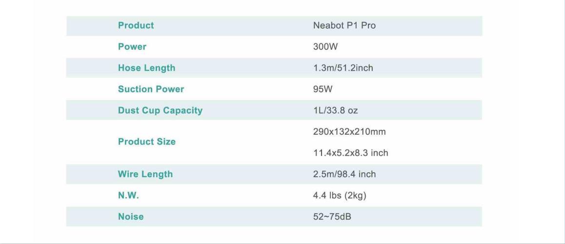 Pet Grooming Kit detailed parameters