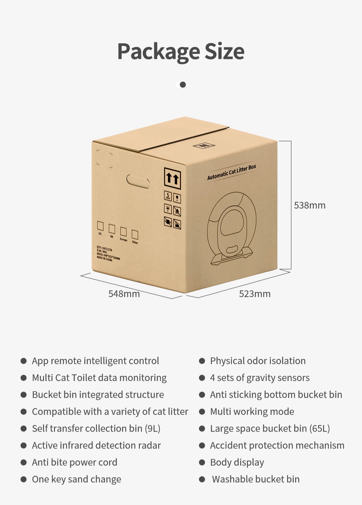 Packing details